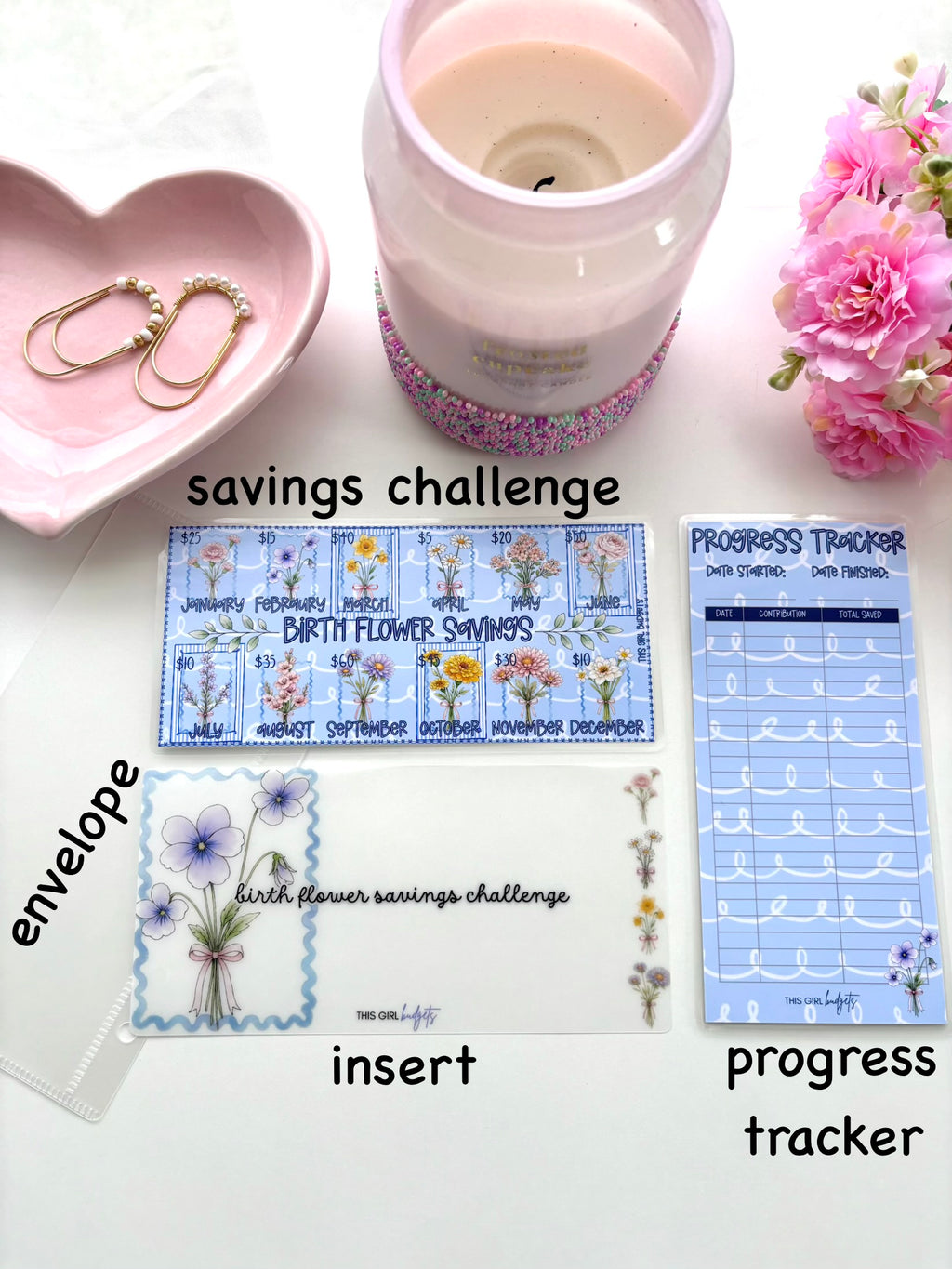 Birth Flower Savings Challenge