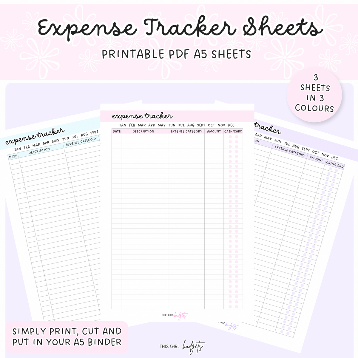 Printable PDF Expense Tracker Sheets - A5